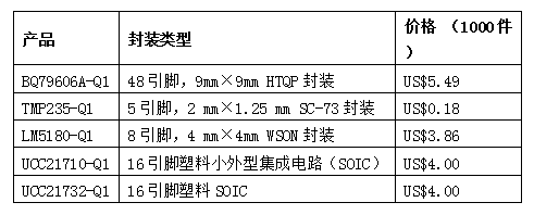 亞馬遜云科技中國區(qū)域推出超過400項新服務(wù)和功能