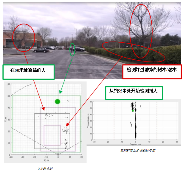 Dialog半導(dǎo)體推出最新超低功耗Wi-Fi SoC，擴(kuò)展IoT連接產(chǎn)品組合