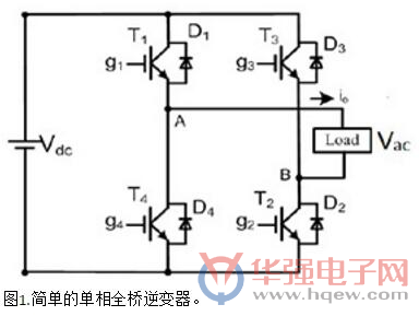 顯卡行業(yè)市場(chǎng)銷(xiāo)售即將呈現(xiàn)上升趨勢(shì)